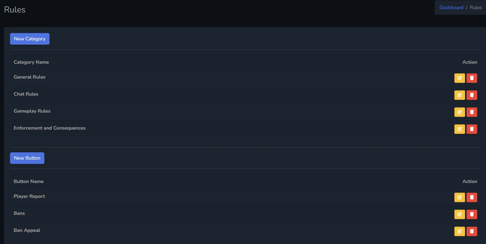 The Foundation of Our Shrimp Empire